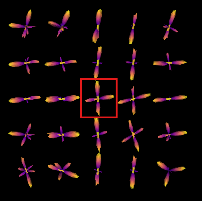 90 degree crossing fibre fODF